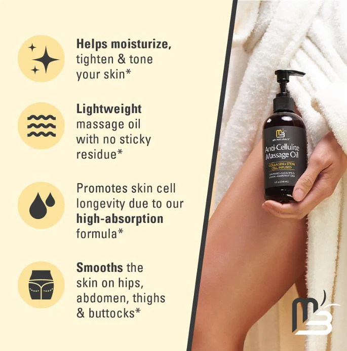 Cellulite Massage Oil - Image 4