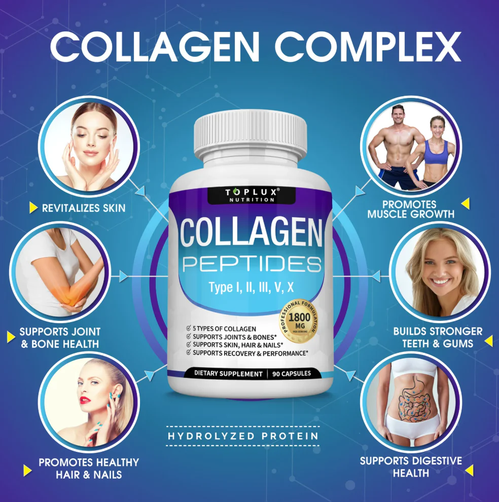Collagen Peptides Complex - Image 2