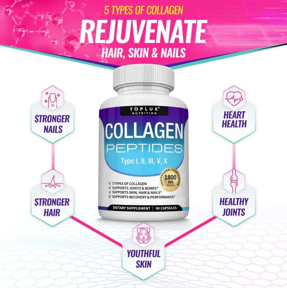 Collagen Peptides Complex - Image 4