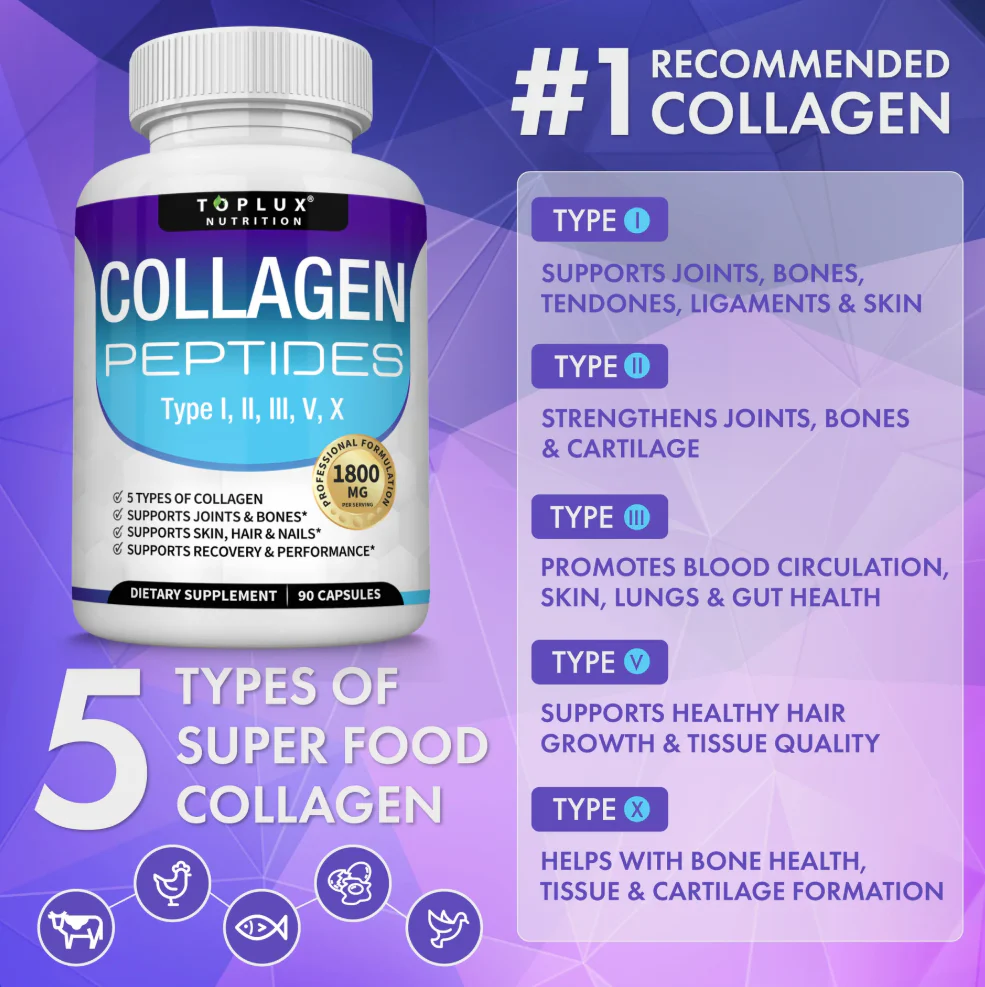 Collagen Peptides Complex - Image 5