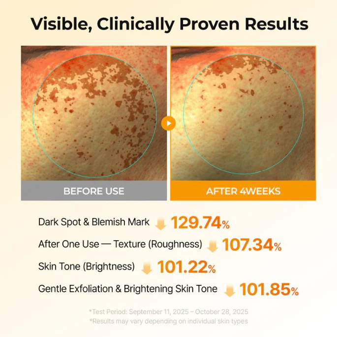 Kojic Acid Turmeric Toner Pad - Image 3