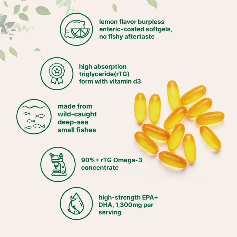 Supreme Omega-3 Fish Oil - Image 2